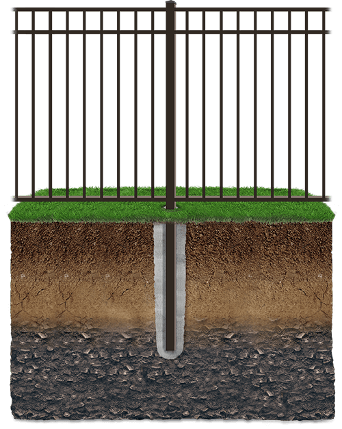 Key features of aluminum fencing in Fort Wayne Indiana