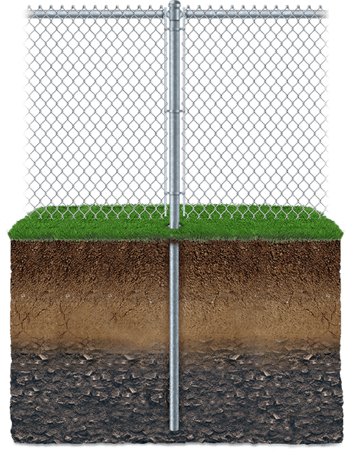 Key features of chain-link fencing in Fort Wayne Indiana