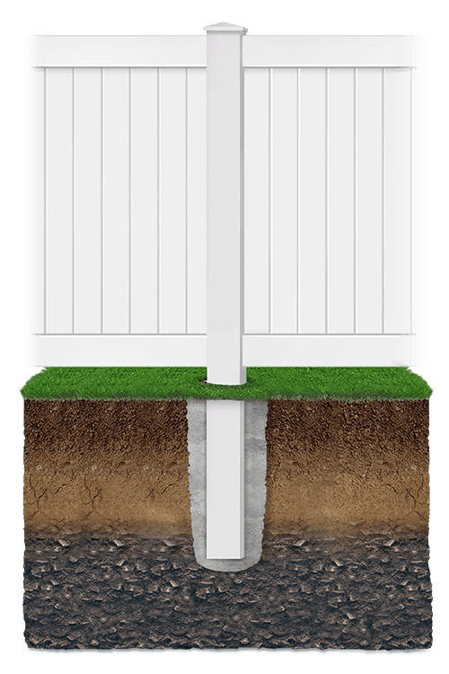 Key features of vinyl fencing in Fort Wayne Indiana